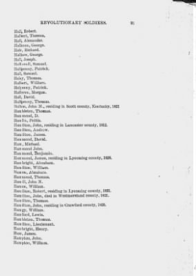 Thumbnail for Volume XIII > Alphabetical List of Revolutionary Soldiers 1775-1783.