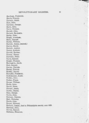 Volume XIII > Alphabetical List of Revolutionary Soldiers 1775-1783.