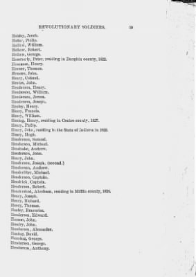 Volume XIII > Alphabetical List of Revolutionary Soldiers 1775-1783.