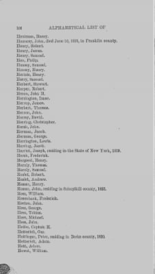 Thumbnail for Volume XIII > Alphabetical List of Revolutionary Soldiers 1775-1783.