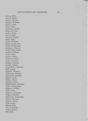 Volume XIII > Alphabetical List of Revolutionary Soldiers 1775-1783.