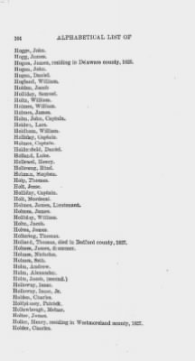 Thumbnail for Volume XIII > Alphabetical List of Revolutionary Soldiers 1775-1783.