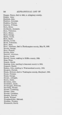 Thumbnail for Volume XIII > Alphabetical List of Revolutionary Soldiers 1775-1783.