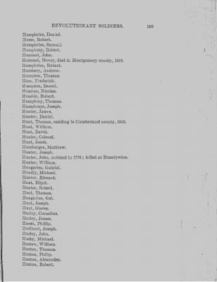 Volume XIII > Alphabetical List of Revolutionary Soldiers 1775-1783.