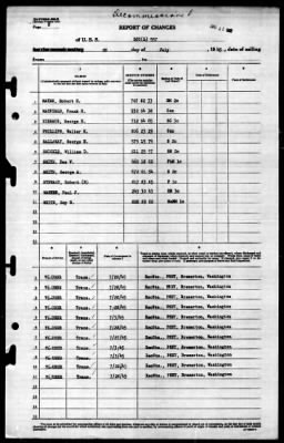 Thumbnail for LCI(L) 557 > 1945