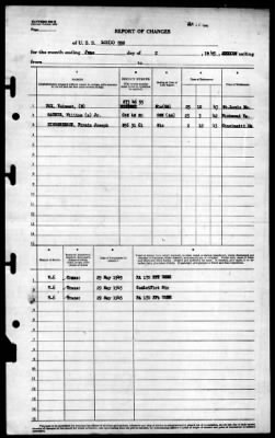 Thumbnail for LCI(L) 558 > 1945