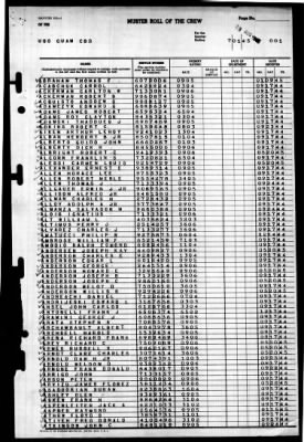 Thumbnail for Guam (CB-2) > 1945