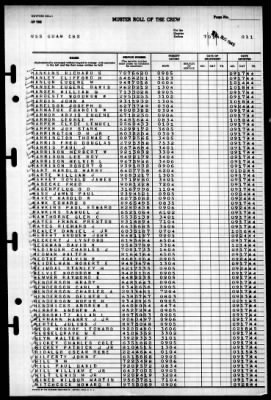 Guam (CB-2) > 1945