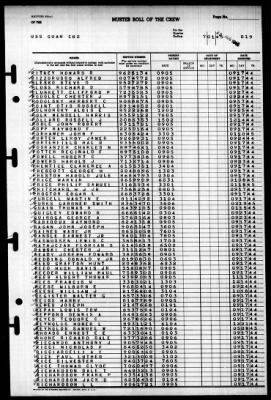 Thumbnail for Guam (CB-2) > 1945