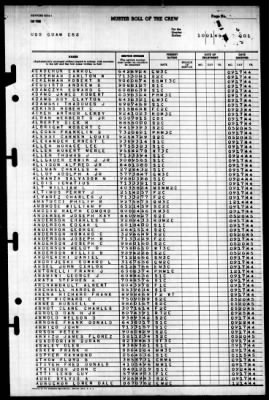 Thumbnail for Guam (CB-2) > 1945