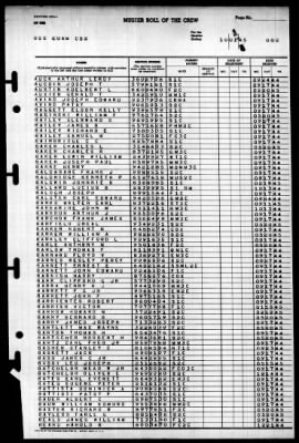 Guam (CB-2) > 1945