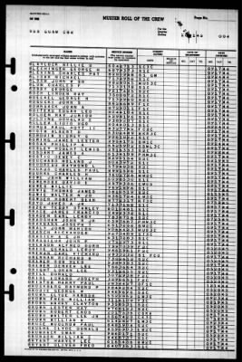 Guam (CB-2) > 1945