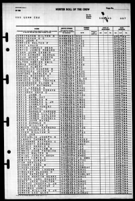 Guam (CB-2) > 1945