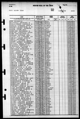 Guam (CB-2) > 1945