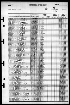 Guam (CB-2) > 1945