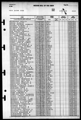 Thumbnail for Guam (CB-2) > 1945