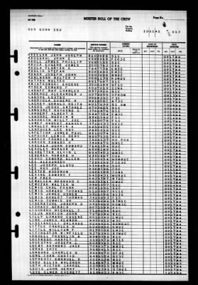 Guam (CB-2) > 1945