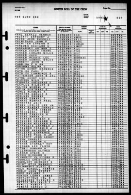 Guam (CB-2) > 1945