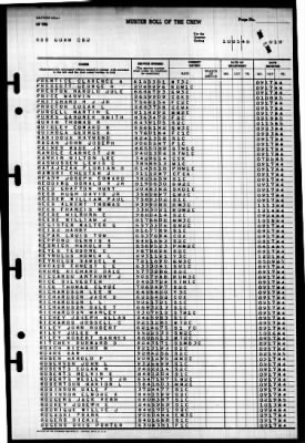 Guam (CB-2) > 1945