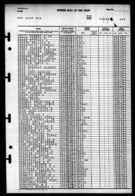 Guam (CB-2) > 1945