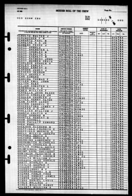 Guam (CB-2) > 1945