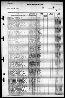 Guam (CB-2) > 1945