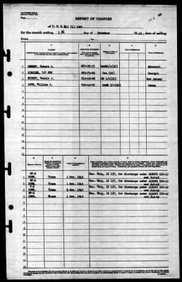 Thumbnail for LCI(L) 1067 > 1945