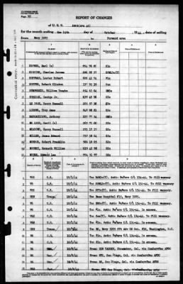 Knox (APA-46) > 1944