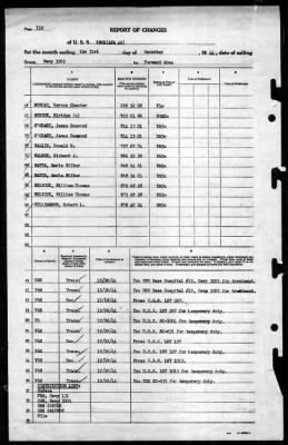 Knox (APA-46) > 1944