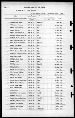 Knox (APA-46) > 1944