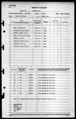 Knox (APA-46) > 1945