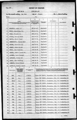 Knox (APA-46) > 1945