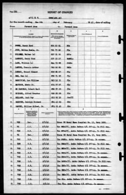 Knox (APA-46) > 1945