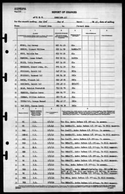 Knox (APA-46) > 1945