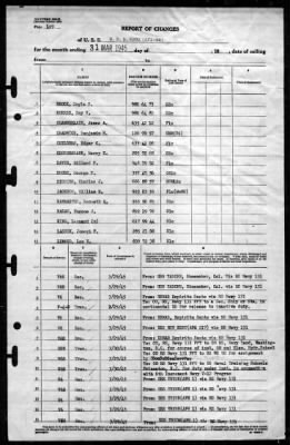 Knox (APA-46) > 1945