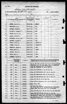 Knox (APA-46) > 1945