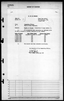 Knox (APA-46) > 1945