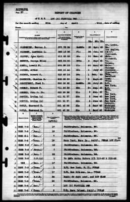 Thumbnail for LCT Flotilla 2 > 1944