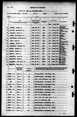 LCT Flotilla 2 > 1944