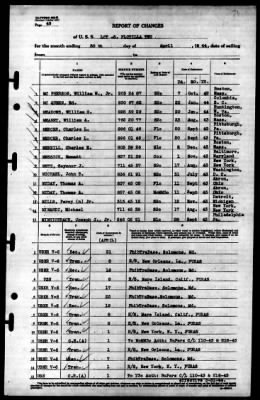 LCT Flotilla 2 > 1944