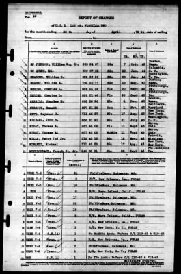 LCT Flotilla 2 > 1944