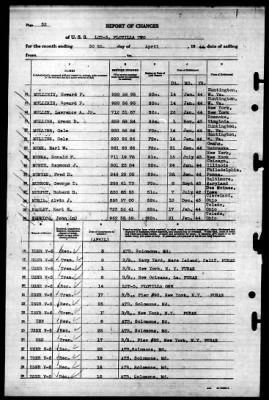 LCT Flotilla 2 > 1944