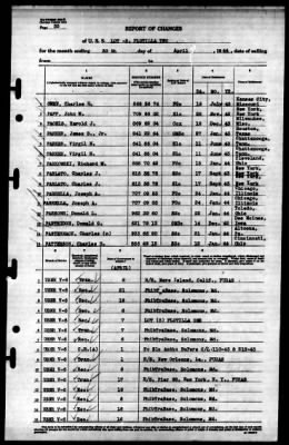 LCT Flotilla 2 > 1944