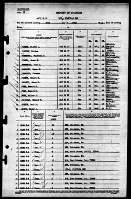 LCT Flotilla 2 > 1944