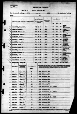 LCT Flotilla 2 > 1944