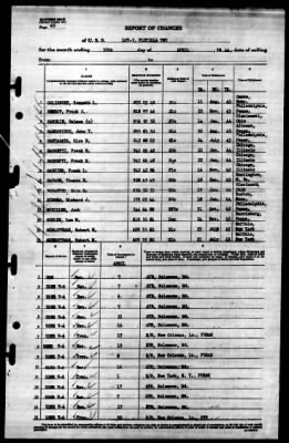 LCT Flotilla 2 > 1944