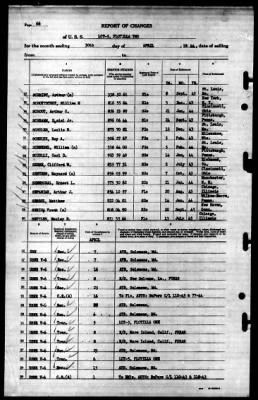 LCT Flotilla 2 > 1944