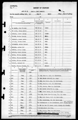 John P Gray (APD-74) > 1946