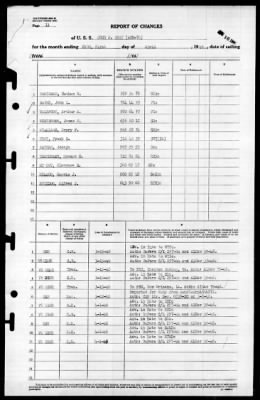 John P Gray (APD-74) > 1946