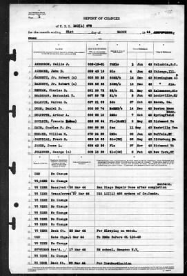 LCI(L) 476 > 1944